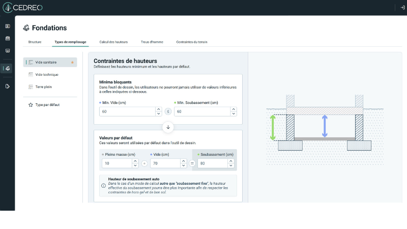 Image de l'interface des paramètres de fondations type de remplissage dans le logiciel Cedreo