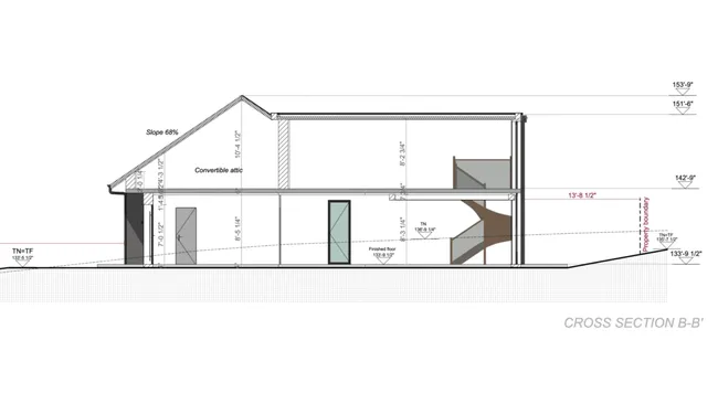 Cross section of a Craftsman house with annotations made with Cedreo software for contractors
